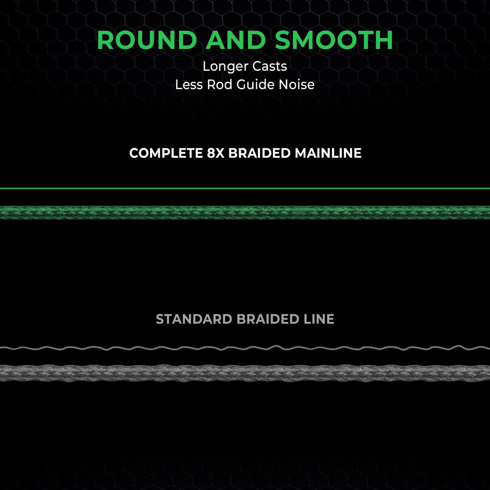 KastKing Destron Complete 8X Braided Fishing Line